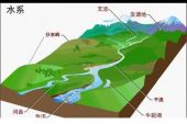 《如河》(张韶涵演唱)的文本歌词及LRC歌词