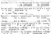 《爱上你是我今生唯一的决定》(Discovery乐团演唱)的文本歌词及LRC歌词
