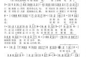 《新走西口》(童丽演唱)的文本歌词及LRC歌词