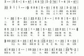 《天之大》(费玉清演唱)的文本歌词及LRC歌词