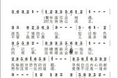 《再一次想起你》(孙江枫演唱)的文本歌词及LRC歌词