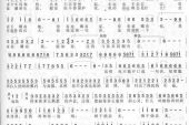 《酒矸倘卖呒》(苏芮演唱)的文本歌词及LRC歌词