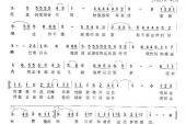 《枉费情深》(彭佳慧,黎沸挥演唱)的文本歌词及LRC歌词
