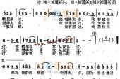 《你知不知道》(潘美辰演唱)的文本歌词及LRC歌词