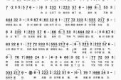 《今生今世的唯一》(欧阳尚尚演唱)的文本歌词及LRC歌词