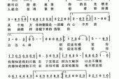 《单人房双人床》(莫文蔚演唱)的文本歌词及LRC歌词