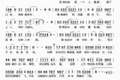 《等到来生再爱你》(李贺演唱)的文本歌词及LRC歌词