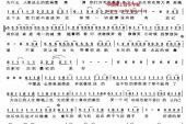 《万年稻香》(曹珊珊演唱)的文本歌词及LRC歌词