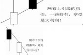 《双影》(张惠妹/林忆莲演唱)的文本歌词及LRC歌词