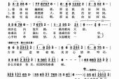 《祖国阿妈格桑啦》(阿斯根演唱)的文本歌词及LRC歌词