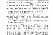 《想念你的歌》(郭力凡演唱)的文本歌词及LRC歌词