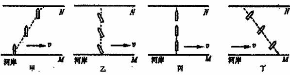 《不改变河流的方向》LRC歌词 《不改变河流的方向》(马帮乐队)歌词555uuu下载