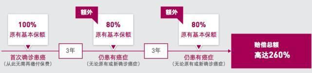 《消失日》LRC歌词 《消失日》(刘思涵)歌词555uuu下载