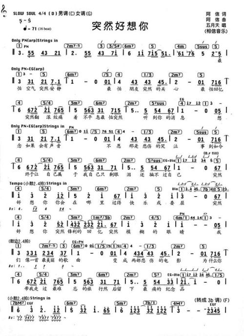 《唱到心里的歌》LRC歌词 《唱到心里的歌》(陈雅森)歌词555uuu下载