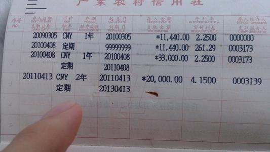 《谁能告诉我》LRC歌词 《谁能告诉我》(周晓磊)歌词555uuu下载