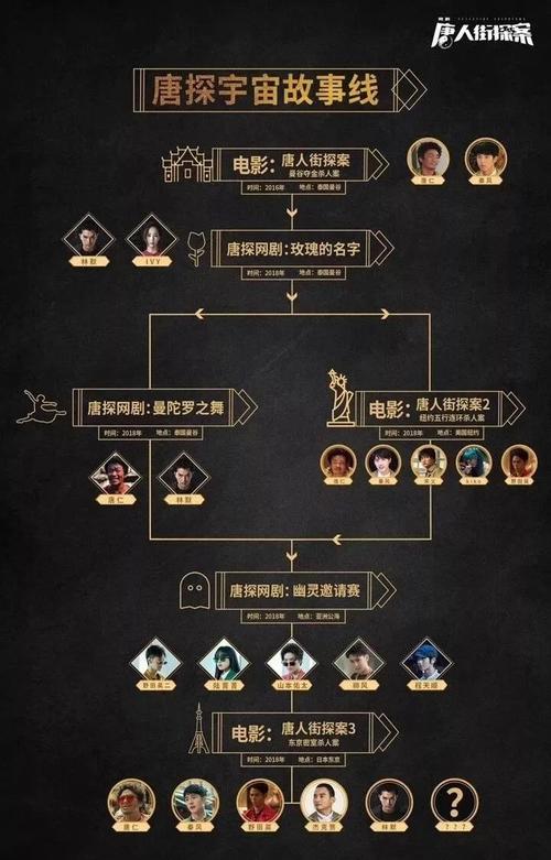 《敢不敢跟我赌一个未来》LRC歌词 《敢不敢跟我赌一个未来》(张欣奕、九局)歌词555uuu下载