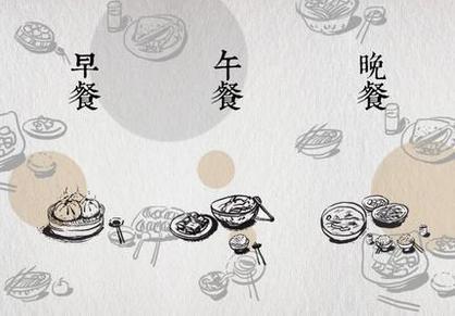 《一日三餐》LRC歌词 《一日三餐》(王奕心)歌词555uuu下载