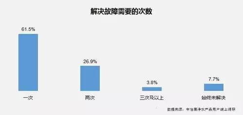 《你情我怨》LRC歌词 《你情我怨》(陈瑞)歌词555uuu下载
