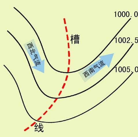 《低压槽(》LRC歌词 《低压槽(》(张赫宣)歌词555uuu下载