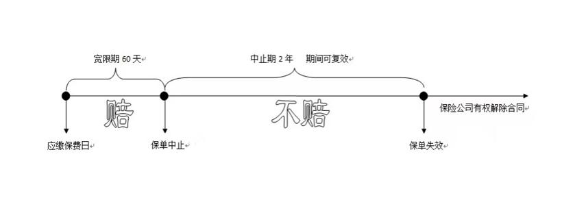 《宽限期》LRC歌词 《宽限期》(谢安琪)歌词555uuu下载
