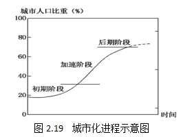 《伦敦1801》LRC歌词 《伦敦1801》(刘惜君)歌词555uuu下载