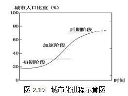 《伦敦1801》(刘惜君)歌词555uuu下载