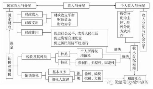 《需要你陪》(望海高歌)歌词555uuu下载