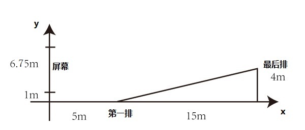 《最后的距离》(孙子涵)歌词555uuu下载