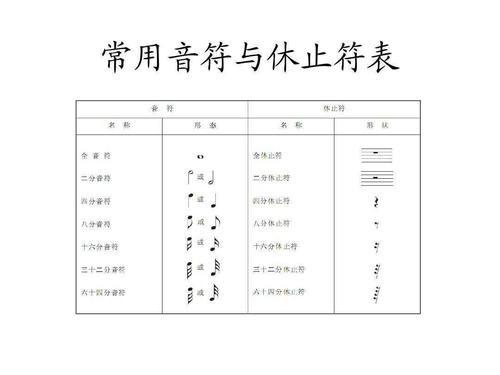 《休止符》LRC歌词 《休止符》(吴若希)歌词555uuu下载