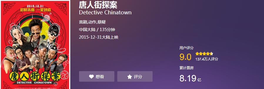 《酷你吉娃》LRC歌词 《酷你吉娃》(南征北战NZBZ)歌词555uuu下载