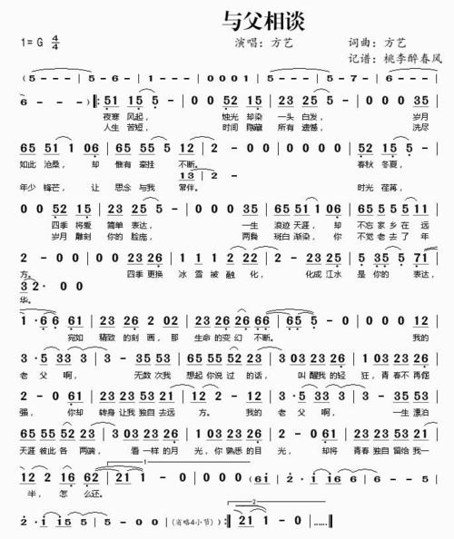 《与父相谈》LRC歌词 《与父相谈》(方毅)歌词555uuu下载