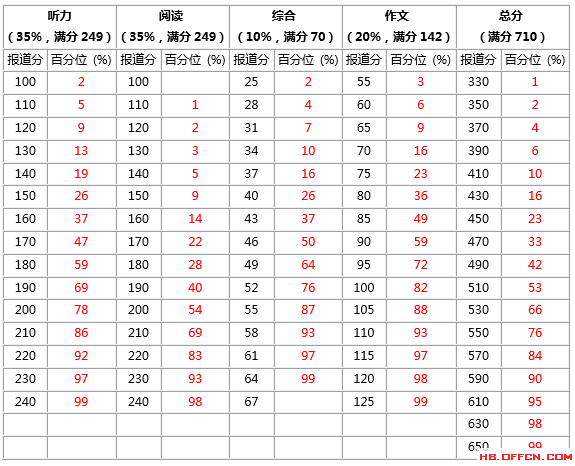 《试音时间》LRC歌词 《试音时间》(陈志嘉)歌词555uuu下载