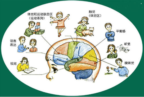 《感觉》LRC歌词 《感觉》(温兆伦)歌词555uuu下载