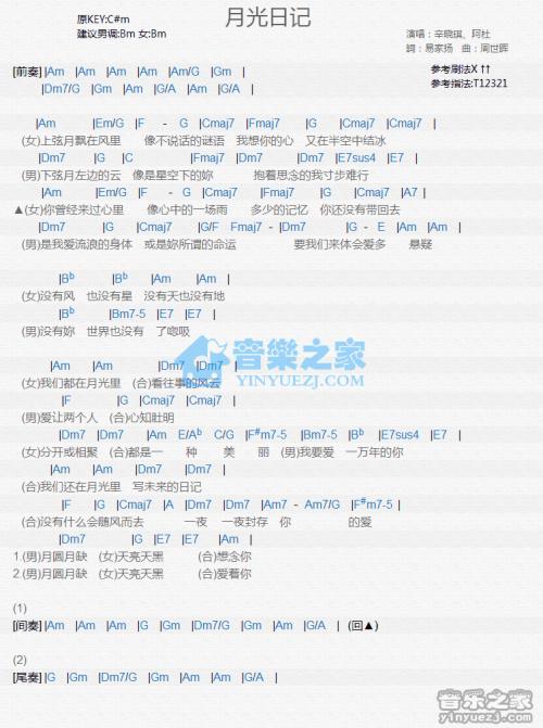 《月光日记》LRC歌词 《月光日记》(阿杜,辛晓琪)歌词555uuu下载
