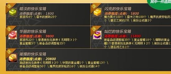 《快乐宝藏》LRC歌词 《快乐宝藏》(王梓璇)歌词555uuu下载