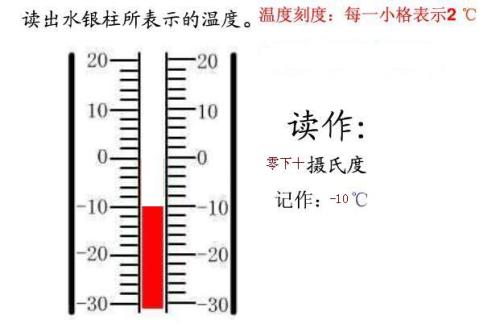 《零下摄氏度的记忆》(郑毅)歌词555uuu下载