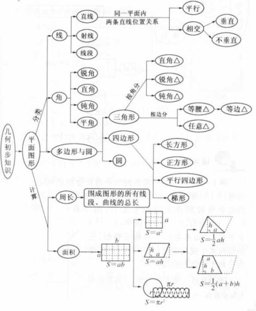 《多一秒钟》(孙艺琪)歌词555uuu下载