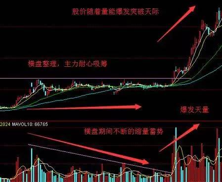 《低位》LRC歌词 《低位》(黄旭)歌词555uuu下载