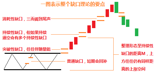 《缺口》LRC歌词 《缺口》(庾澄庆)歌词555uuu下载