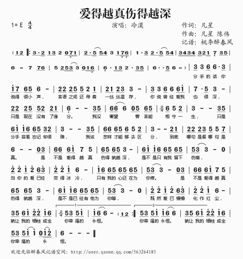 《爱得真 伤的深》LRC歌词 《爱得真 伤的深》(陈瑞)歌词555uuu下载