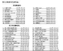 《第六大街主题曲》LRC歌词 《第六大街主题曲》(阿摩司)歌词555uuu下载