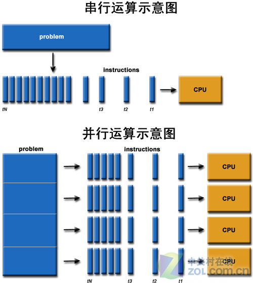 《并行》LRC歌词 《并行》(白翎)歌词555uuu下载