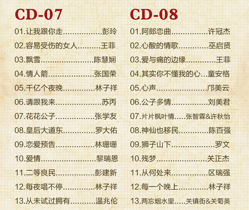 《80后的歌》LRC歌词 《80后的歌》(潘攀)歌词555uuu下载