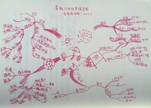 《那片思念》(天籁天)歌词555uuu下载