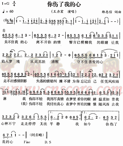 《今夜你伤了我的心》LRC歌词 《今夜你伤了我的心》(于金胜)歌词555uuu下载