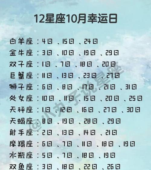 《幸运好星座》LRC歌词 《幸运好星座》(孙渔)歌词555uuu下载