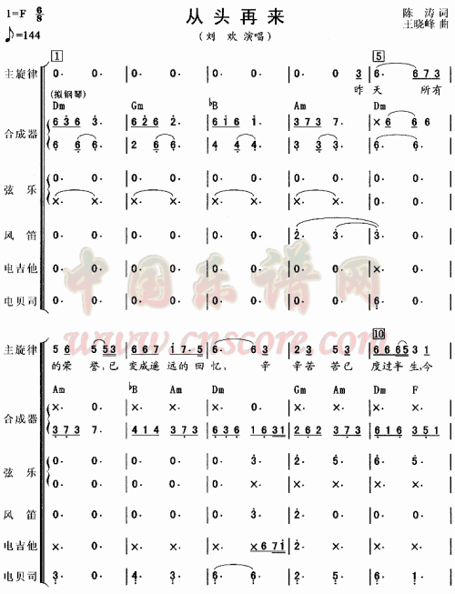 《从头再来2014》(陈天红)歌词555uuu下载