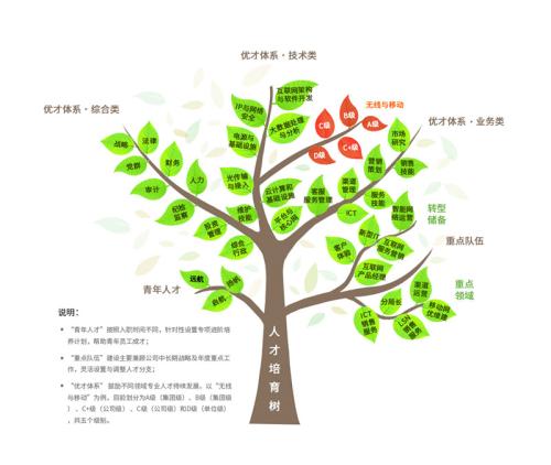 《心上的一棵树》LRC歌词 《心上的一棵树》(梅朵)歌词555uuu下载