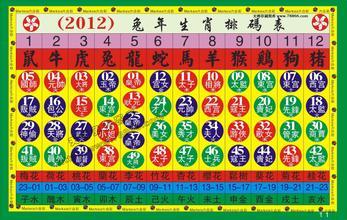 《生肖家族》LRC歌词 《生肖家族》(王潇潇)歌词555uuu下载