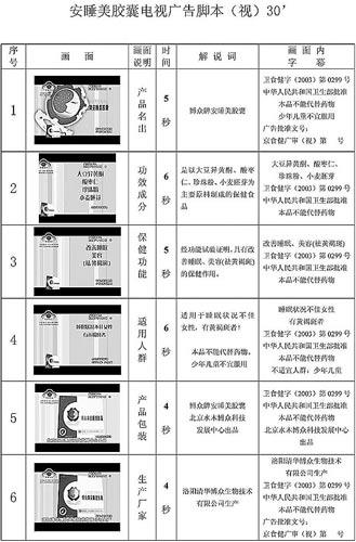 《脚本》LRC歌词 《脚本》(王力宏)歌词555uuu下载